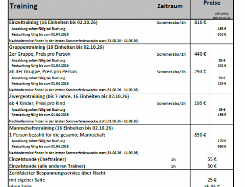 Neue Preisliste Training 2026 online